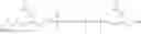 Fig. 47 - Compositions comprising a polymeric dye and a cyclodextrin and uses thereof
