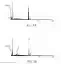 Fig. 07 - Iron particle passivation