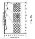 Fig. 05 - ANTI-FOULING ENDOSCOPES AND USES THEREOF