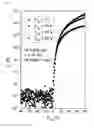 Fig. 04 - Radiation Curable Silicone-Epoxy Resins