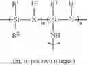 Fig. 06 - Composition for forming dense siliceous film