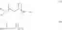 Fig. 06 - Drill-in fluid compositions and methods