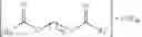 Fig. 07 - Fatty acid ester-based wax compositions and methods of making thereof