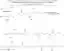 Fig. 35 - Fatty acid ester-based wax compositions and methods of making thereof
