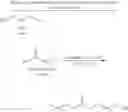Fig. 49 - Fatty acid ester-based wax compositions and methods of making thereof