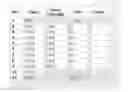 Fig. 02 - LIPID NANOPARTICLE FORMULATIONS FOR CRISPR/CAS COMPONENTS