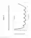 Fig. 07 - Modulating apolipoprotein (a) expression