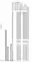 Fig. 05 - Glypican-3 specific aptamer and use thereof