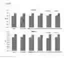 Fig. 15 - Glypican-3 specific aptamer and use thereof