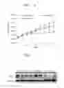 Fig. 04 - Method for preventing or treating obesity by using a composition including HOGA1-inhibiting substance and method of screening a preventive or therapeutic agent for obesity by using the composition