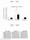 Fig. 09 - Method for preventing or treating obesity by using a composition including HOGA1-inhibiting substance and method of screening a preventive or therapeutic agent for obesity by using the composition
