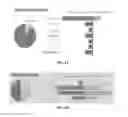Fig. 03 - Phage-mediated manipulation of 