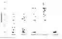 Fig. 01 - Insecticidal proteins and methods for their use