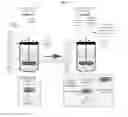 Fig. 04 - Compositions and methods for microbial co-culture