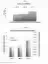 Fig. 10 - Compositions and methods for microbial co-culture