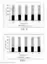 Fig. 04 - 3-epimerase and polynucleotide encoding same