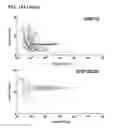 Fig. 22 - Method and system of nanopore-based information encoding