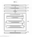 Fig. 04 - Process and system for plasma-induced selective extraction and recovery of species from a matrix