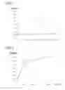 Fig. 03 - Age-hardenable aluminum alloy and method for improving the ability of a semi-finished or finished product to age artificially