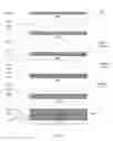Fig. 07 - ATOMIC LAYER DEPOSITION COATINGS FOR HIGH TEMPERATURE HEATERS