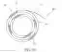 Fig. 11 - Unequal-torque coil spring and spring motor thereof