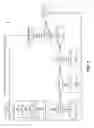 Fig. 08 - Sky camera system utilizing circadian information for intelligent building control