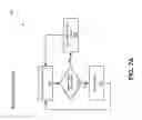 Fig. 09 - Sky camera system utilizing circadian information for intelligent building control