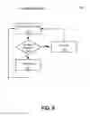 Fig. 11 - Sky camera system utilizing circadian information for intelligent building control
