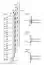 Fig. 03 - FIXED SERVICE LADDER