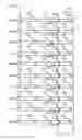 Fig. 06 - FIXED SERVICE LADDER