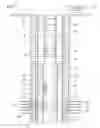 Fig. 02 - Tester valve below a production packer