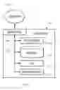 Fig. 14 - Determining wellbore leak crossflow rate between formations in an injection well