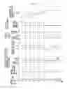 Fig. 07 - Exhaust purification system of internal combustion engine
