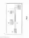 Fig. 03 - Systems and methods for controlling a variable speed water pump