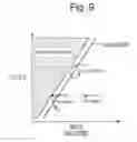 Fig. 07 - System for controling internal combustion engine
