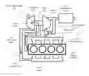 Fig. 01 - Turbine bypass for engine with driven turbocharger