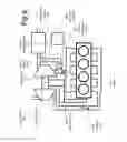 Fig. 08 - Turbine bypass for engine with driven turbocharger