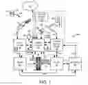Fig. 02 - Systems and methods for conducting onboard engine cleaning routines in a vehicle