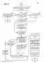 Fig. 08 - Systems and methods for conducting onboard engine cleaning routines in a vehicle