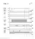 Fig. 09 - Systems and methods for conducting onboard engine cleaning routines in a vehicle
