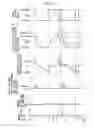 Fig. 11 - Exhaust purification system of internal combustion engine