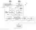 Fig. 01 - System and method of improving fuel efficiency in vehicles using HHO