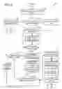 Fig. 07 - Systems and methods for conducting onboard engine cleaning routines in a vehicle