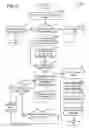 Fig. 08 - Systems and methods for conducting onboard engine cleaning routines in a vehicle