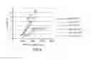 Fig. 09 - Light load abnormality determination method for electric oil pump