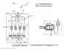 Fig. 06 - ELECTRO-HYDRAULIC OR ELECTRO-PNEUMATIC SERVO-ACTUATOR USING KHAYYAM TRIANGLE