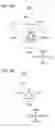 Fig. 07 - Coupling structure