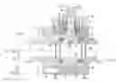 Fig. 01 - Flexible stem bellow assembly