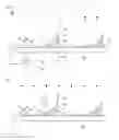 Fig. 02 - Lighting module and lighting device having same