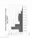 Fig. 06 - ILLUMINATING WITH A MULTIZONE MIXING CUP